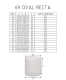 Oval Recta