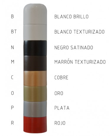 Acabados para lámpara en pintura