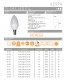 FLAMA LED E14
