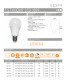 ESTANDAR LED 180º