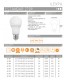 ESTANDAR LED 270º