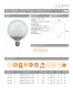 GLOBO LED E27
