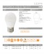 ESFÉRICA DIMABLE LED E27