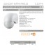 SENSOR EMPOTRABLE IP20